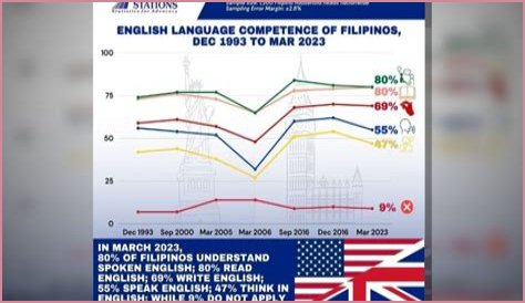 2022-Fall-COM-102-ONLIN-1-04-12979-Public Speaking in Digital Age